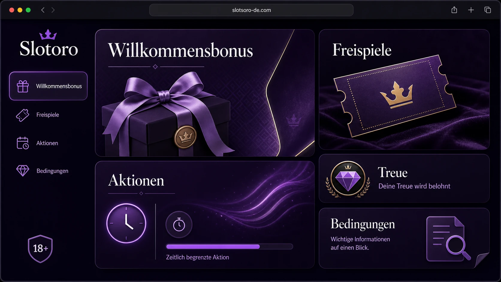 Slotoro Casino Bonus und Aktionen